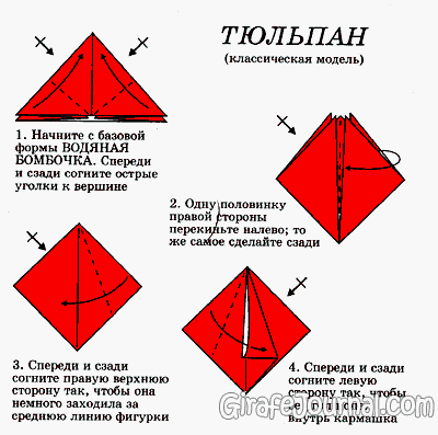 Как сделать бумажный тюльпан оригами