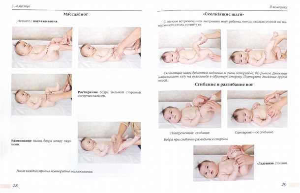 Важность массажа для детей первого года жизни
