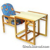 Выбрать стол и стул ребенку 2 лет