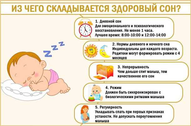6 основных причин, почему младенец вздрагивает во сне, и что с этим делать