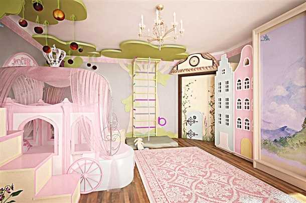 Детская комната для маленьких принцесс