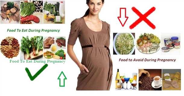 Диета беременным: что можно и нужно есть и что есть нельзя