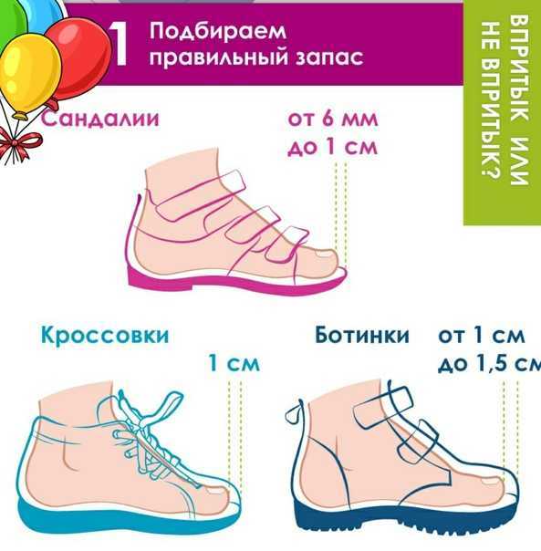 Как правильно выбираем детскую обувь