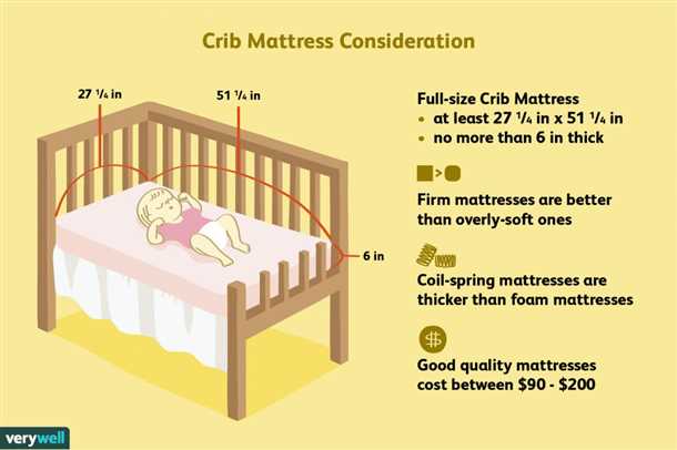 Как правильно выбирать детскую кроватку?